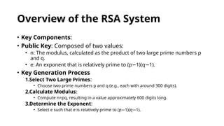 Cryptography .pptx