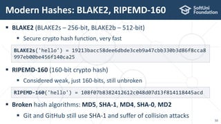  BLAKE2 (BLAKE2s – 256-bit, BLAKE2b – 512-bit)
 Secure crypto hash function, very fast
 RIPEMD-160 (160-bit crypto hash)
 Considered weak, just 160-bits, still unbroken
 Broken hash algorithms: MD5, SHA-1, MD4, SHA-0, MD2
 Git and GitHub still use SHA-1 and suffer of collision attacks
Modern Hashes: BLAKE2, RIPEMD-160
10
BLAKE2s('hello') = 19213bacc58dee6dbde3ceb9a47cbb330b3d86f8cca8
997eb00be456f140ca25
RIPEMD-160('hello') = 108f07b8382412612c048d07d13f814118445acd
 