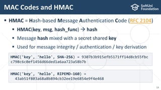  HMAC = Hash-based Message Authentication Code (RFC 2104)
 HMAC(key, msg, hash_func)  hash
 Message hash mixed with a secret shared key
 Used for message integrity / authentication / key derivation
MAC Codes and HMAC
13
HMAC('key', 'hello', SHA-256) = 9307b3b915efb5171ff14d8cb55fbc
c798c6c0ef1456d66ded1a6aa723a58b7b
HMAC('key', 'hello', RIPEMD-160) =
43ab51f803a68a8b894cb32ee19e6854e9f4e468
 