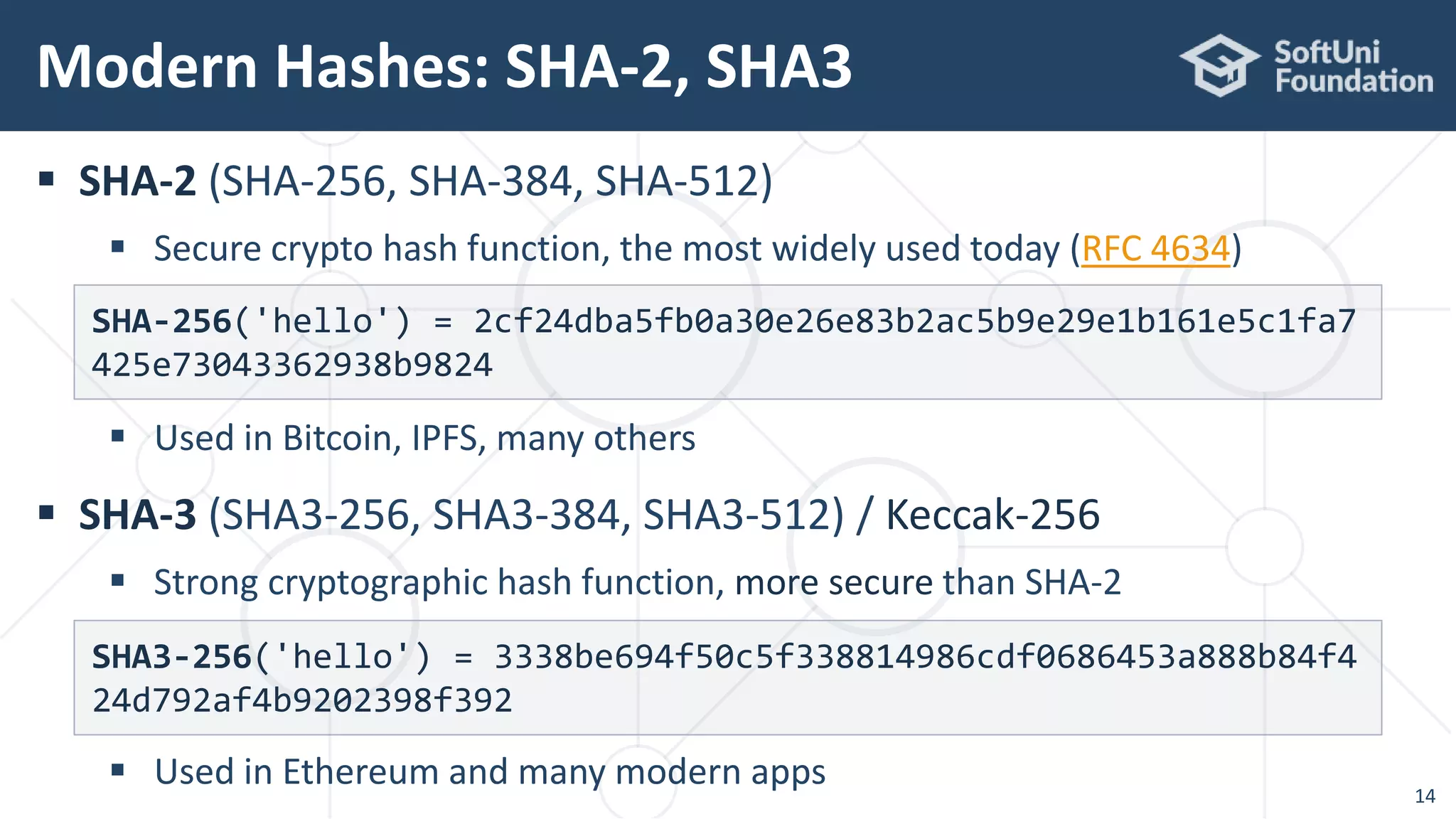  SHA-2 (SHA-256, SHA-384, SHA-512)
 Secure crypto hash function, the most widely used today (RFC 4634)
 Used in Bitcoin, IPFS, many others
 SHA-3 (SHA3-256, SHA3-384, SHA3-512) / Keccak-256
 Strong cryptographic hash function, more secure than SHA-2
 Used in Ethereum and many modern apps
Modern Hashes: SHA-2, SHA3
14
SHA-256('hello') = 2cf24dba5fb0a30e26e83b2ac5b9e29e1b161e5c1fa7
425e73043362938b9824
SHA3-256('hello') = 3338be694f50c5f338814986cdf0686453a888b84f4
24d792af4b9202398f392
 