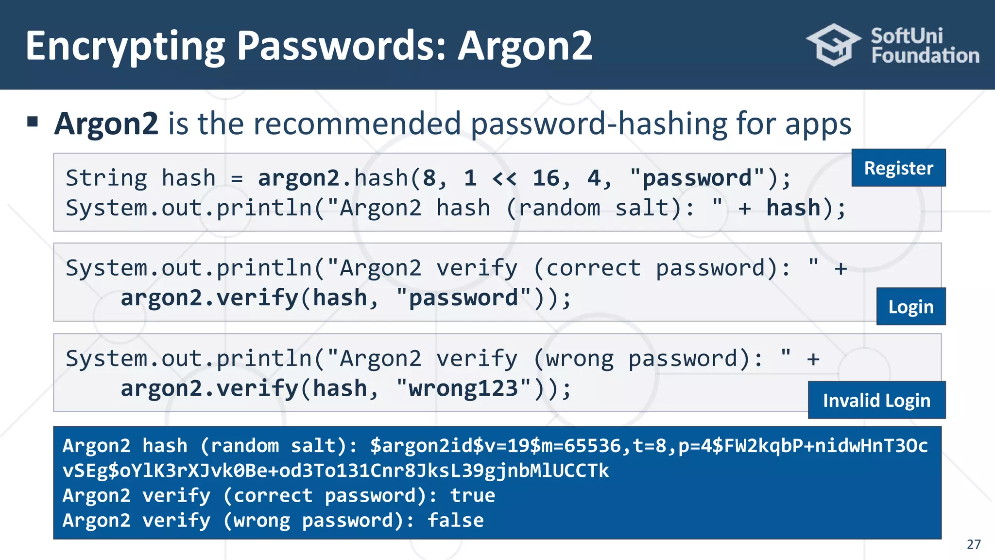  Argon2 is the recommended password-hashing for apps
Encrypting Passwords: Argon2
27
String hash = argon2.hash(8, 1 << 16, 4, "password");
System.out.println("Argon2 hash (random salt): " + hash);
System.out.println("Argon2 verify (correct password): " +
argon2.verify(hash, "password"));
System.out.println("Argon2 verify (wrong password): " +
argon2.verify(hash, "wrong123"));
Argon2 hash (random salt): $argon2id$v=19$m=65536,t=8,p=4$FW2kqbP+nidwHnT3Oc
vSEg$oYlK3rXJvk0Be+od3To131Cnr8JksL39gjnbMlUCCTk
Argon2 verify (correct password): true
Argon2 verify (wrong password): false
Register
Login
Invalid Login
 