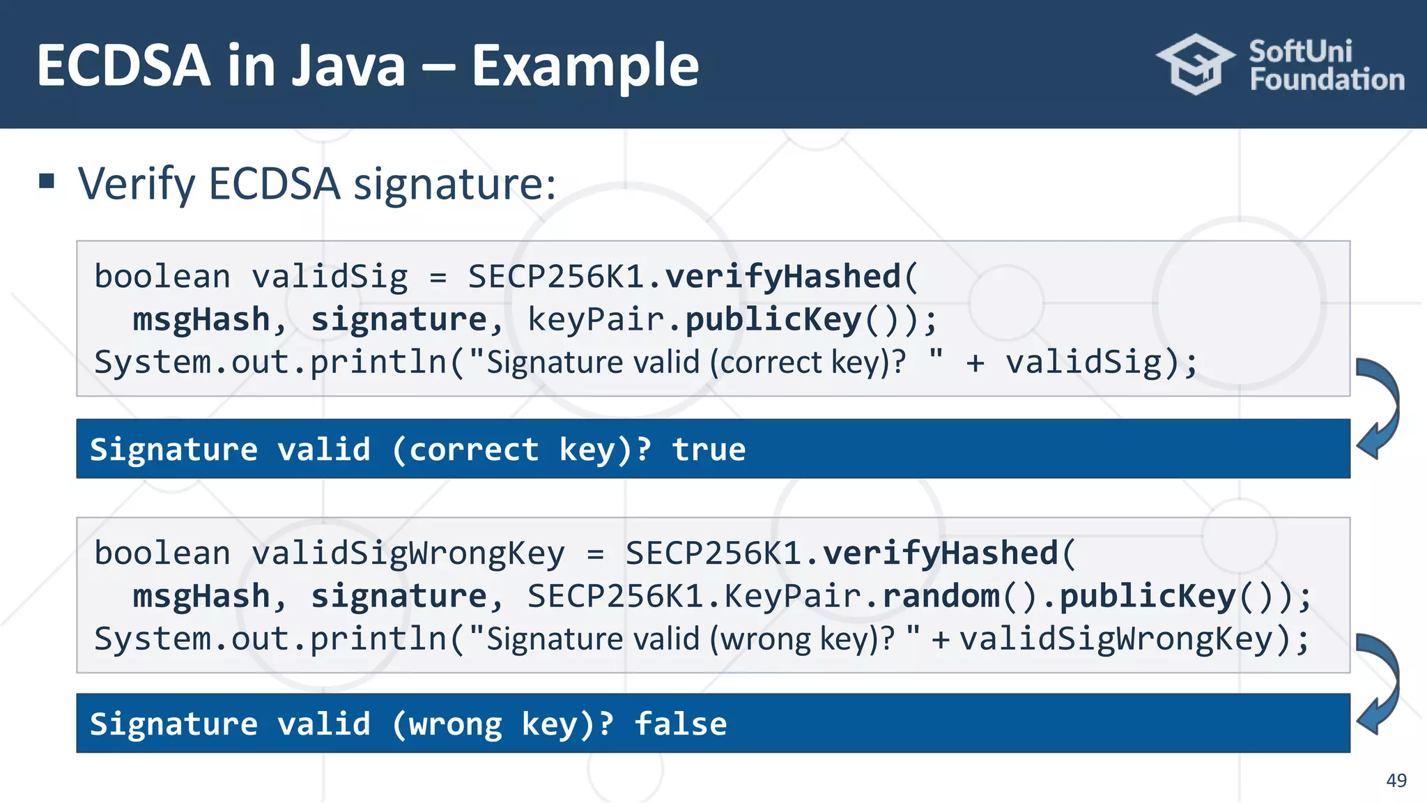  Verify ECDSA signature:
ECDSA in Java – Example
49
boolean validSig = SECP256K1.verifyHashed(
msgHash, signature, keyPair.publicKey());
System.out.println("Signature valid (correct key)? " + validSig);
boolean validSigWrongKey = SECP256K1.verifyHashed(
msgHash, signature, SECP256K1.KeyPair.random().publicKey());
System.out.println("Signature valid (wrong key)? " + validSigWrongKey);
Signature valid (wrong key)? false
Signature valid (correct key)? true
 