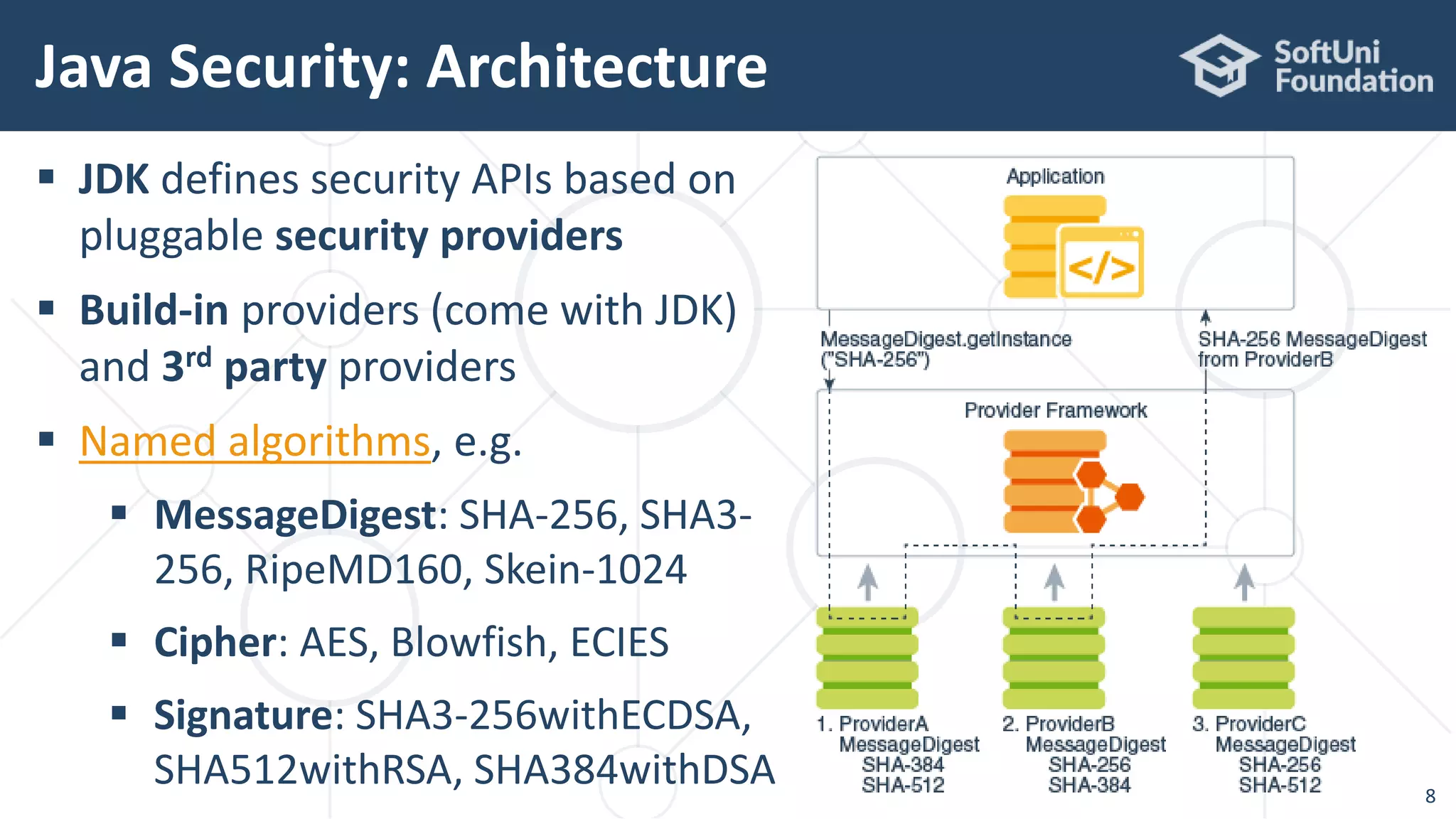  JDK defines security APIs based on
pluggable security providers
 Build-in providers (come with JDK)
and 3rd party providers
 Named algorithms, e.g.
 MessageDigest: SHA-256, SHA3-
256, RipeMD160, Skein-1024
 Cipher: AES, Blowfish, ECIES
 Signature: SHA3-256withECDSA,
SHA512withRSA, SHA384withDSA
Java Security: Architecture
8
 