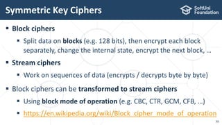  Block ciphers
 Split data on blocks (e.g. 128 bits), then encrypt each block
separately, change the internal state, encrypt the next block, …
 Stream ciphers
 Work on sequences of data (encrypts / decrypts byte by byte)
 Block ciphers can be transformed to stream ciphers
 Using block mode of operation (e.g. CBC, CTR, GCM, CFB, …)
 https://en.wikipedia.org/wiki/Block_cipher_mode_of_operation
Symmetric Key Ciphers
30
 