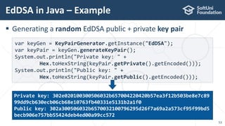 EdDSA in Java – Example
53
 Generating a random EdDSA public + private key pair
var keyGen = KeyPairGenerator.getInstance("EdDSA");
var keyPair = keyGen.generateKeyPair();
System.out.println("Private key: " +
Hex.toHexString(keyPair.getPrivate().getEncoded()));
System.out.println("Public key: " +
Hex.toHexString(keyPair.getPublic().getEncoded()));
Private key: 302e020100300506032b657004220420b57ea3f12b503be8e7c89
99dd9cb630ecb06cb68e10763fb40331e5131b2a1f0
Public key: 302a300506032b6570032100796295d26f7a69a2a573cf95f99bd5
becb906e757bb55424deb4ed00a99cc572
 