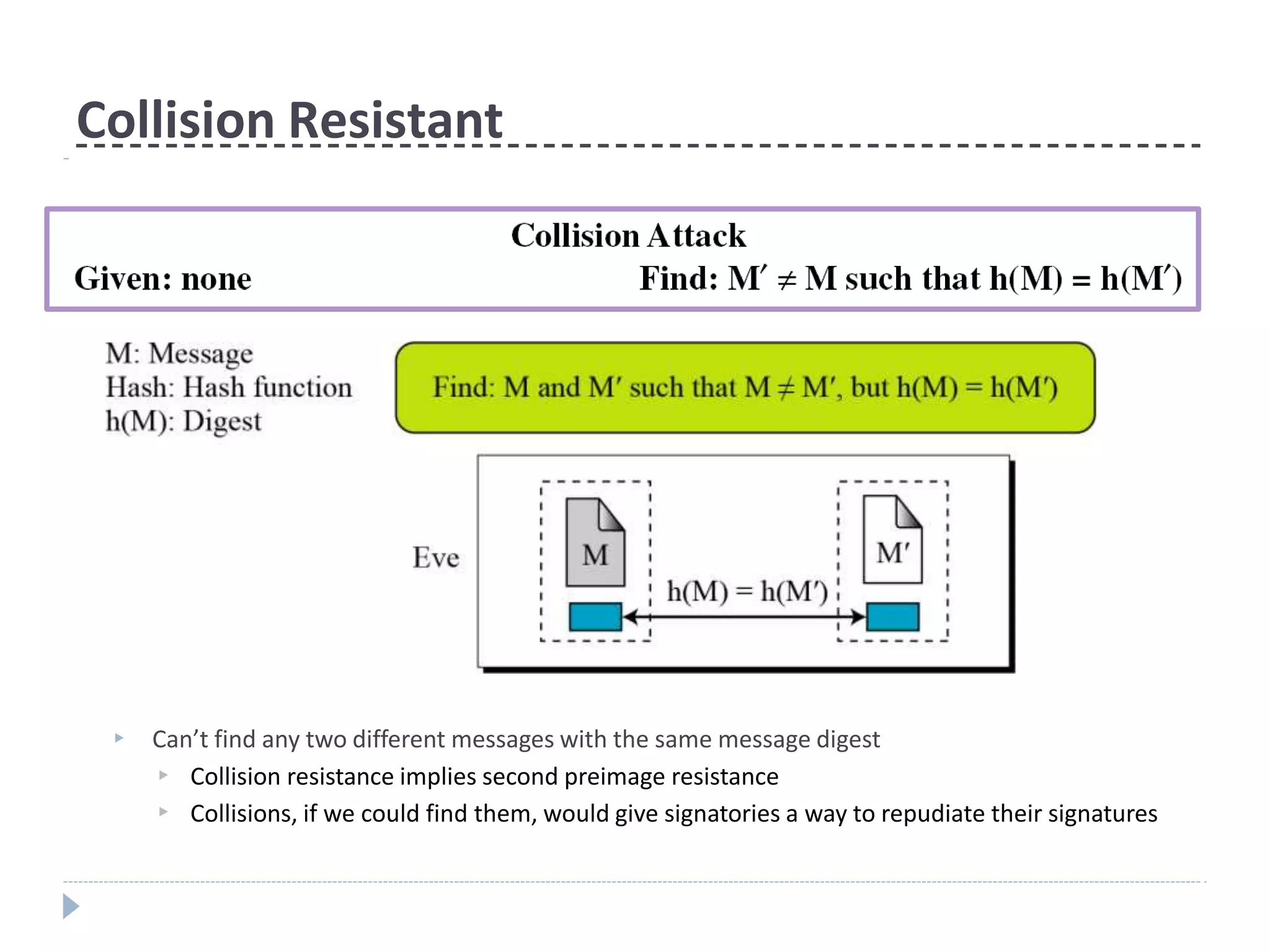 Collision Resistant
▶ Can’t find any two different messages with the same message digest
▶
▶
Collision resistance implies second preimage resistance
Collisions, if we could find them, would give signatories a way to repudiate their signatures
 