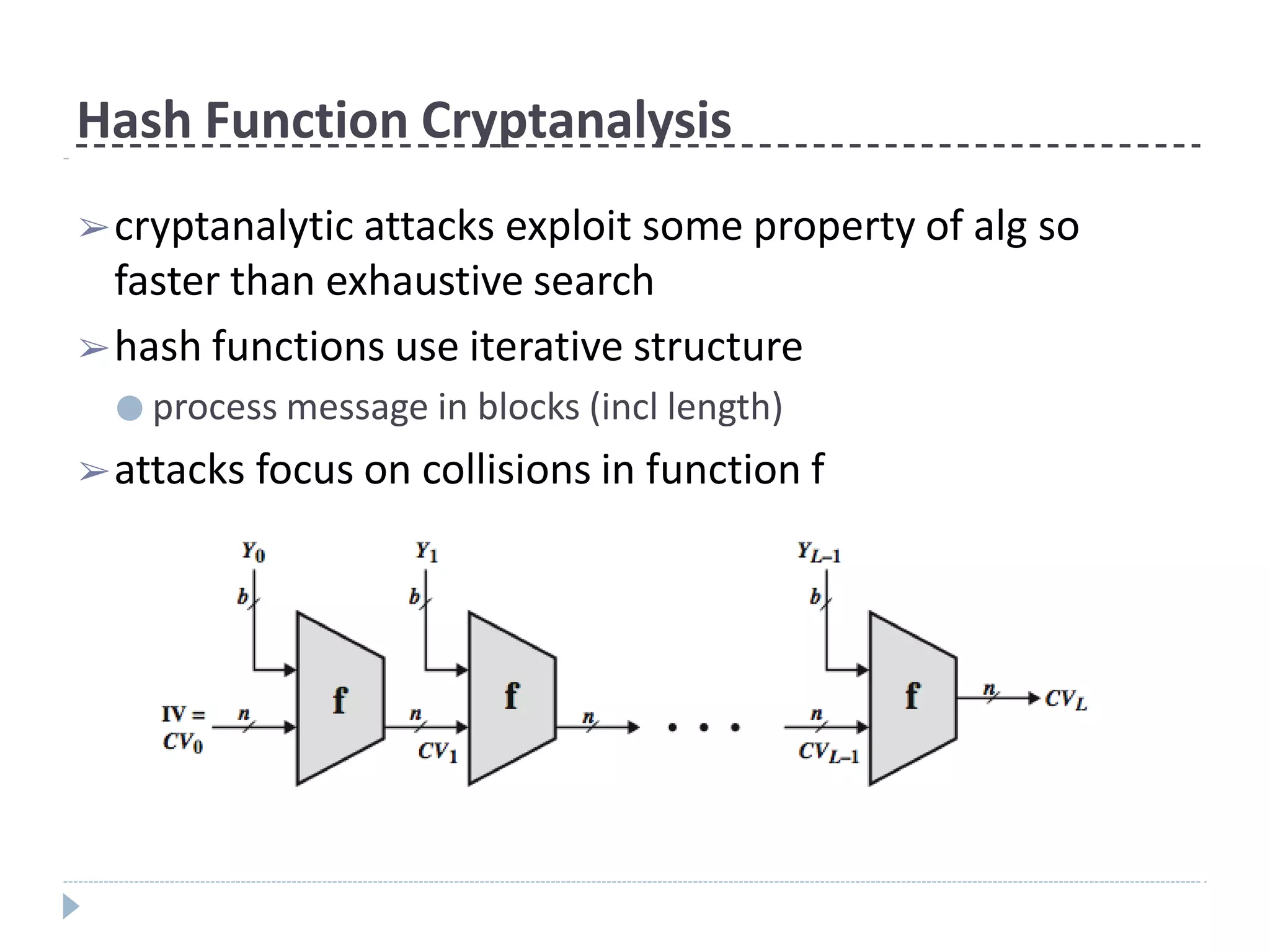 Hash Function Cryptanalysis
➢cryptanalytic attacks exploit some property of alg so
faster than exhaustive search
➢hash functions use iterative structure
● process message in blocks (incl length)
➢attacks focus on collisions in function f
 