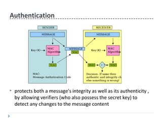 Authentication
▶ protects both a message's integrity as well as its authenticity ,
by allowing verifiers (who also possess the secret key) to
detect any changes to the message content
 