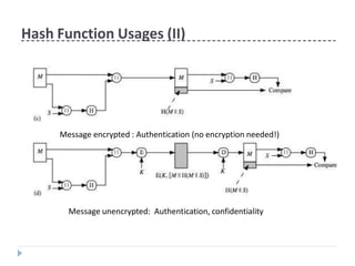 Hash Function Usages (II)
Message encrypted : Authentication (no encryption needed!)
Message unencrypted: Authentication, confidentiality
 