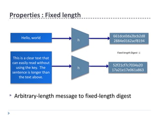 Properties : Fixed length
▶ Arbitrary-length message to fixed-length digest
52f21cf7c7034a20
17a21e17e061a863
Fixed length Digest : L
Hello, world
This is a clear text that
can easily read without
using the key. The
sentence is longer than
the text above.
661dce0da2bcb2d8
2884e0162acf8194
 