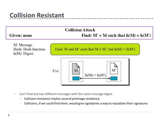 Collision Resistant
▶ Can’t find any two different messages with the same message digest
▶
▶
Collision resistance implies second preimage resistance
Collisions, if we could find them, would give signatories a way to repudiate their signatures
 