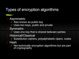 Types of encryption algorithms Asymmetric Also known as public key Uses two keys, public and private Symmetric Uses one key that is shared between parties Historical/Classical Substitution ciphers, polyalphabetic cipers, codes Hash Not technically encryption algorithms but are part of cryptography 