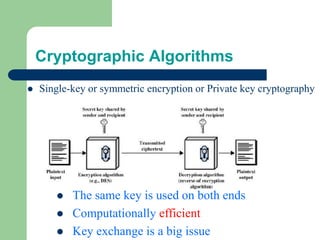 Cryptographic Algorithms
⚫ Single-key or symmetric encryption or Private key cryptography
⚫ The same key is used on both ends
⚫ Computationally efficient
⚫ Key exchange is a big issue
 