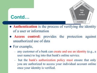 Contd…
⚫ Authentication is the process of verifying the identity
of a user or information
⚫ Access control: provides the protection against
unauthorized use of data
⚫ For example,
– any customer of a bank can create and use an identity (e.g., a
user name) to log into that bank's online service.
– but the bank's authorization policy must ensure that only
you are authorized to access your individual account online
once your identity is verified.
 