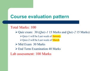 Course evaluation pattern
Total Marks: 100
➢Quiz exam: 30 (Quiz-1 15 Marks and Quiz-2 15 Marks)
➢Quiz-1 will be Last week of January
➢Quiz-2 will be Last week of March
➢Mid Exam 30 Marks
➢End Term Examination 40 Marks
Lab assessment: 100 Marks
 