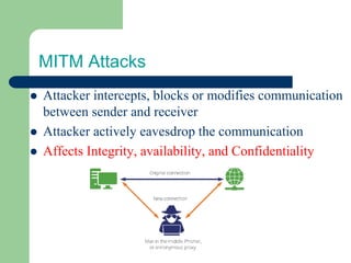 MITM Attacks
⚫ Attacker intercepts, blocks or modifies communication
between sender and receiver
⚫ Attacker actively eavesdrop the communication
⚫ Affects Integrity, availability, and Confidentiality
 