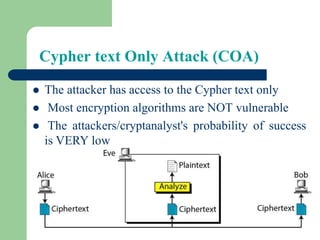 Cypher text Only Attack (COA)
⚫ The attacker has access to the Cypher text only
⚫ Most encryption algorithms are NOT vulnerable
⚫ The attackers/cryptanalyst's probability of success
is VERY low
 
