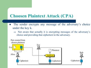 Choosen Plaintext Attack (CPA)
⚫ The sender encrypts any message of the adversary’s choice
under the key k.
 Not aware that actually it is encrypting messages of the adversary’s
choice and providing that ciphertext to the adversary.
 