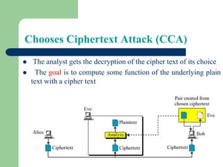 Chooses Ciphertext Attack (CCA)
⚫ The analyst gets the decryption of the cipher text of its choice
⚫ The goal is to compute some function of the underlying plain
text with a cipher text
 