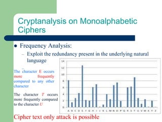 Cryptanalysis on Monoalphabetic
Ciphers
⚫ Frequency Analysis:
– Exploit the redundancy present in the underlying natural
language
–
The character E occurs
more frequently
compared to any other
character
The character T occurs
more frequently compared
to the character U
Cipher text only attack is possible
 