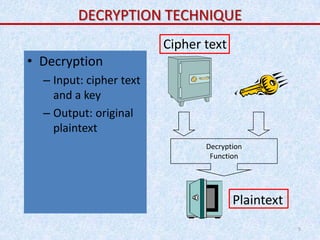 Introduction to Cryptography | PPTX