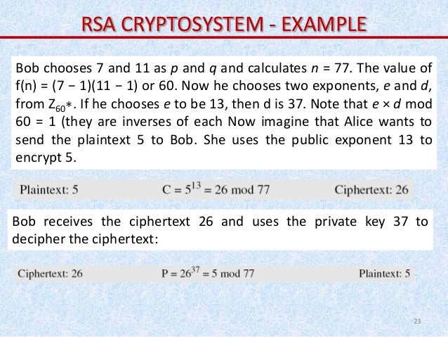 Rsa decrypt python Rsa decrypt python