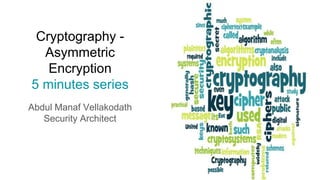 Cryptography -
Asymmetric
Encryption
5 minutes series
Abdul Manaf Vellakodath
Security Architect
 