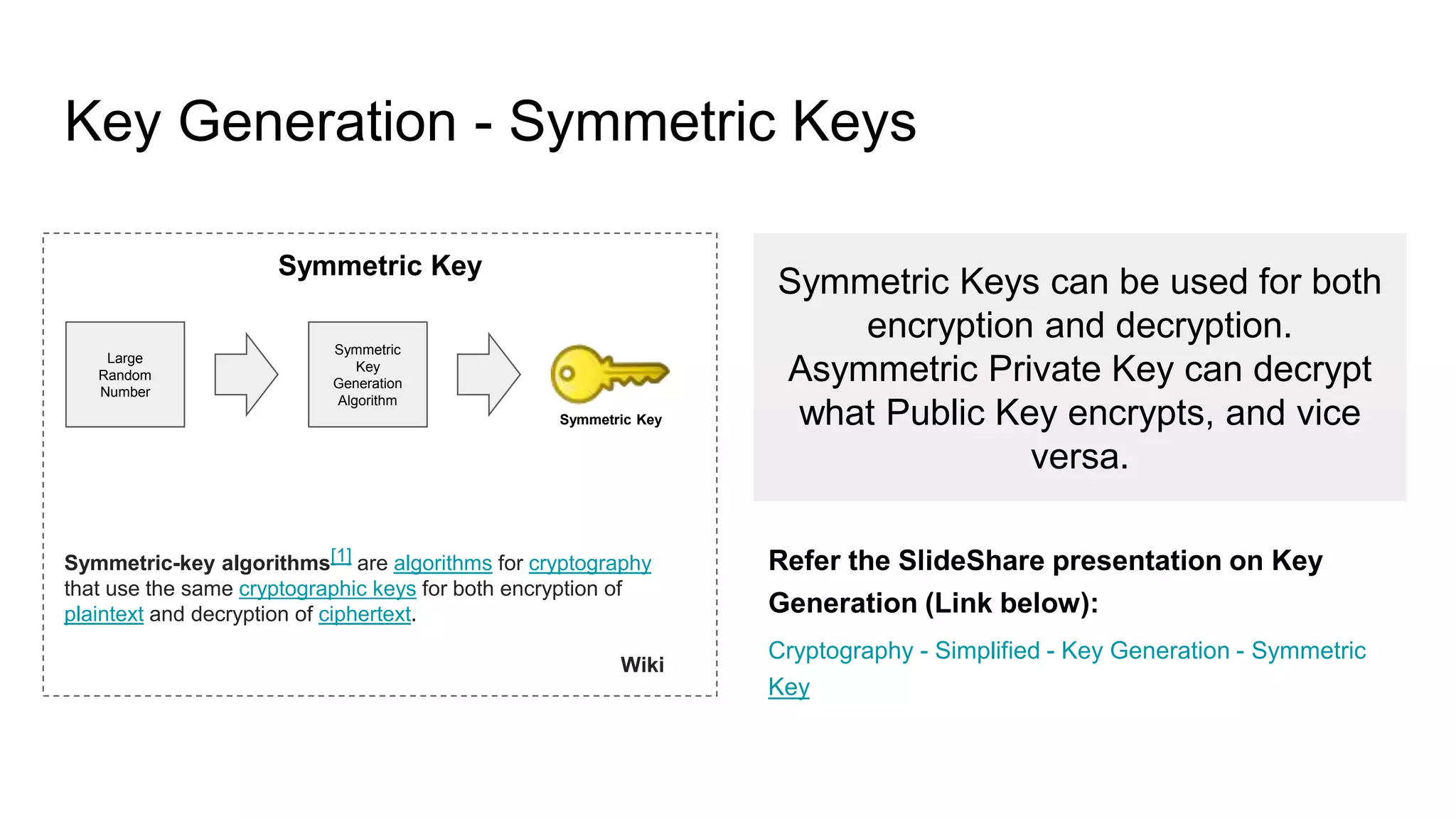 Cryptography - Simplified - Symmetric Encryption | PPT