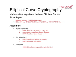 Elliptical Curve Cryptography
Mathematical equations that use Elliptical Curves
Advantages:
 Small Key Size (Size ∞ Computational Power)
 256 bit ECC key ≈ 3072 bit RSA/DH key; 384 bit ECC key ≈ 7680 bit RSA/DH key
Algorithms
 Digital Signatures
 ECDSA: Elliptic Curve Digital Signature Algorithm
 ECPVS: Elliptic Curve Pintsov Vanstone Signatures
 ECNR: Elliptic Curve Nyberg Rueppel
 Key Agreement
 ECMQV: Elliptic Curve Menezes-Qu-Vanstone
 ECDH: Elliptic Curve Diffie-Hellman
 Encryption
 ECIES: Elliptic Curve Integrated Encryption Standard
 