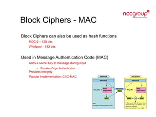 Block Ciphers - MAC
Block Ciphers can also be used as hash functions
MDC-2 – 128 bits
Whirlpool – 512 bits
Used in Message Authentication Code (MAC)
Adds a secret key to message during input
• Provides Origin Authentication
Provides Integrity
Popular Implementation: CBC-MAC
 