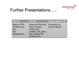 Further Presentations ….
PKI 101 PKI 201 Crypto Attacks 101
Basics of PKI
infrastructure
and
Key
Management.
Advanced PKI stuff,
which includes
various PKI
models, CRL types
and auditing PKI
infrastructure.
Discussion on
various attacks.
 