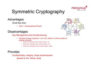 Symmetric Cryptography
Advantages
Small Key Size
• Size ∞ Computational Power
Disadvantages
Key Management and transfer/sharing
• Number of keys required = n(n-1)/2, where n is the number of
parties involved.
• If there are 5 parties, then number of keys = 10
• If there are 10 parties, then number of keys = 45
• If there are 100 parties, then number of keys = 4950
Provides
Confidentiality, Integrity, Origin Authentication
[based on the Mode used]
 