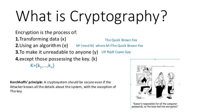 cryptography