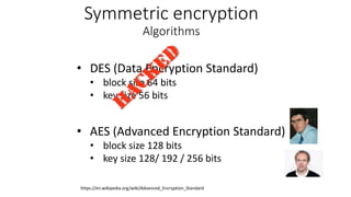 • DES (Data Encryption Standard)
• block size 64 bits
• key size 56 bits
• AES (Advanced Encryption Standard)
• block size 128 bits
• key size 128/ 192 / 256 bits
https://en.wikipedia.org/wiki/Advanced_Encryption_Standard
Symmetric encryption
Algorithms
 