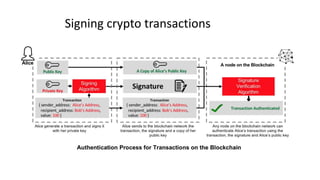 Signing crypto transactions
 
