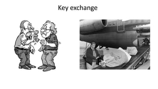 Key exchange
 
