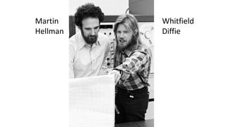 Martin
Hellman
Whitfield
Diffie
 
