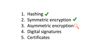 1. Hashing
2. Symmetric encryption
3. Asymmetric encryption
4. Digital signatures
5. Certificates
 