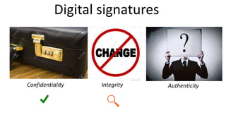 Confidentiality Integrity Authenticity
Digital signatures
 