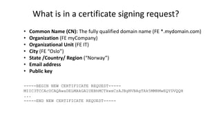 What is in a certificate signing request?
• Common Name (CN): The fully qualified domain name (FE *.mydomain.com)
• Organization (FE myCompany)
• Organizational Unit (FE IT)
• City (FE “Oslo”)
• State /Country/ Region (“Norway”)
• Email address
• Public key
-----BEGIN NEW CERTIFICATE REQUEST-----
MIIC3TCCAcUCAQAwaDELMAkGA1UEBhMCTkwxCzAJBgNVBAgTAk5MMRMwEQYDVQQH
...
-----END NEW CERTIFICATE REQUEST-----
 