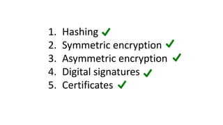 1. Hashing
2. Symmetric encryption
3. Asymmetric encryption
4. Digital signatures
5. Certificates
 