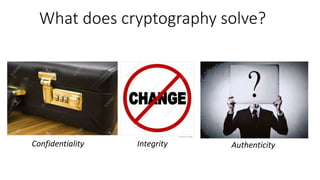 What does cryptography solve?
Confidentiality Integrity Authenticity
 