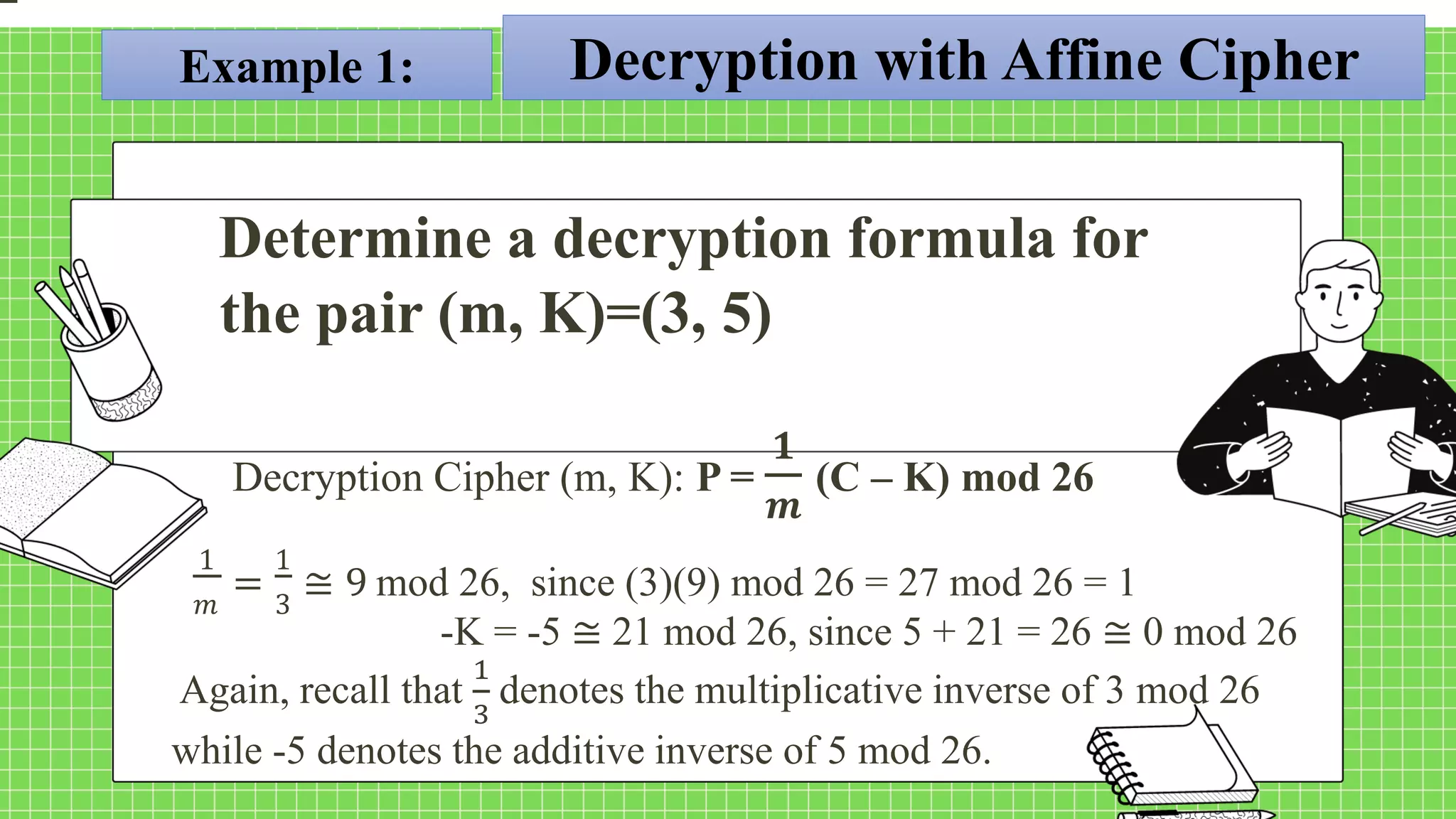 Example 1: Decryption with Affine Cipher
Determine a decryption formula for
the pair (m, K)=(3, 5)
Decryption Cipher (m, K): P =
𝟏
𝒎
(C – K) mod 26
1
𝑚
=
1
3
≅ 9 mod 26, since (3)(9) mod 26 = 27 mod 26 = 1
-K = -5 ≅ 21 mod 26, since 5 + 21 = 26 ≅ 0 mod 26
Again, recall that
1
3
denotes the multiplicative inverse of 3 mod 26
while -5 denotes the additive inverse of 5 mod 26.
 