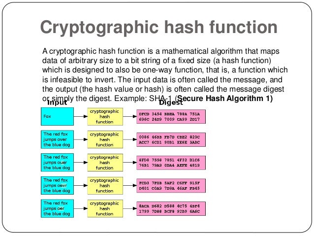 How to write a hash function