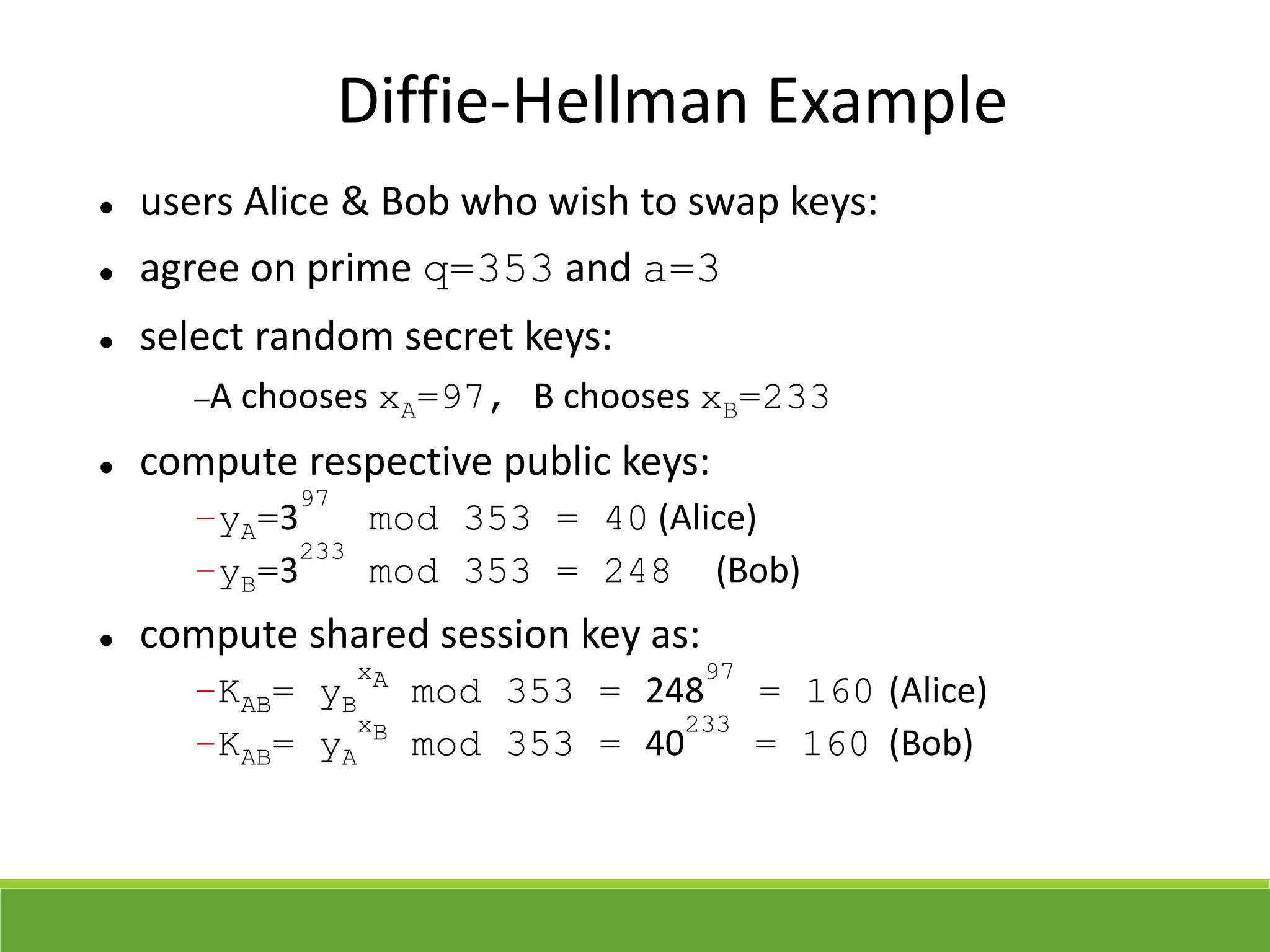 Diffie-Hellman Example
 users Alice & Bob who wish to swap keys:
 agree on prime q=353 and a=3
 select random secret keys:
A chooses xA=97, B chooses xB=233
 compute respective public keys:
–yA=3
97
mod 353 = 40 (Alice)
–yB=3
233
mod 353 = 248 (Bob)
 compute shared session key as:
–KAB= yB
xA
mod 353 = 248
97
= 160 (Alice)
–KAB= yA
xB
mod 353 = 40
233
= 160 (Bob)
 