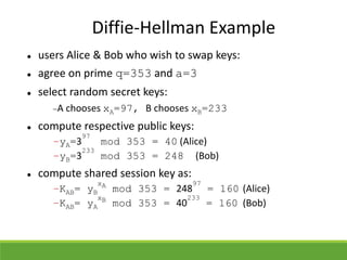 Diffie-Hellman Example
 users Alice & Bob who wish to swap keys:
 agree on prime q=353 and a=3
 select random secret keys:
A chooses xA=97, B chooses xB=233
 compute respective public keys:
–yA=3
97
mod 353 = 40 (Alice)
–yB=3
233
mod 353 = 248 (Bob)
 compute shared session key as:
–KAB= yB
xA
mod 353 = 248
97
= 160 (Alice)
–KAB= yA
xB
mod 353 = 40
233
= 160 (Bob)
 