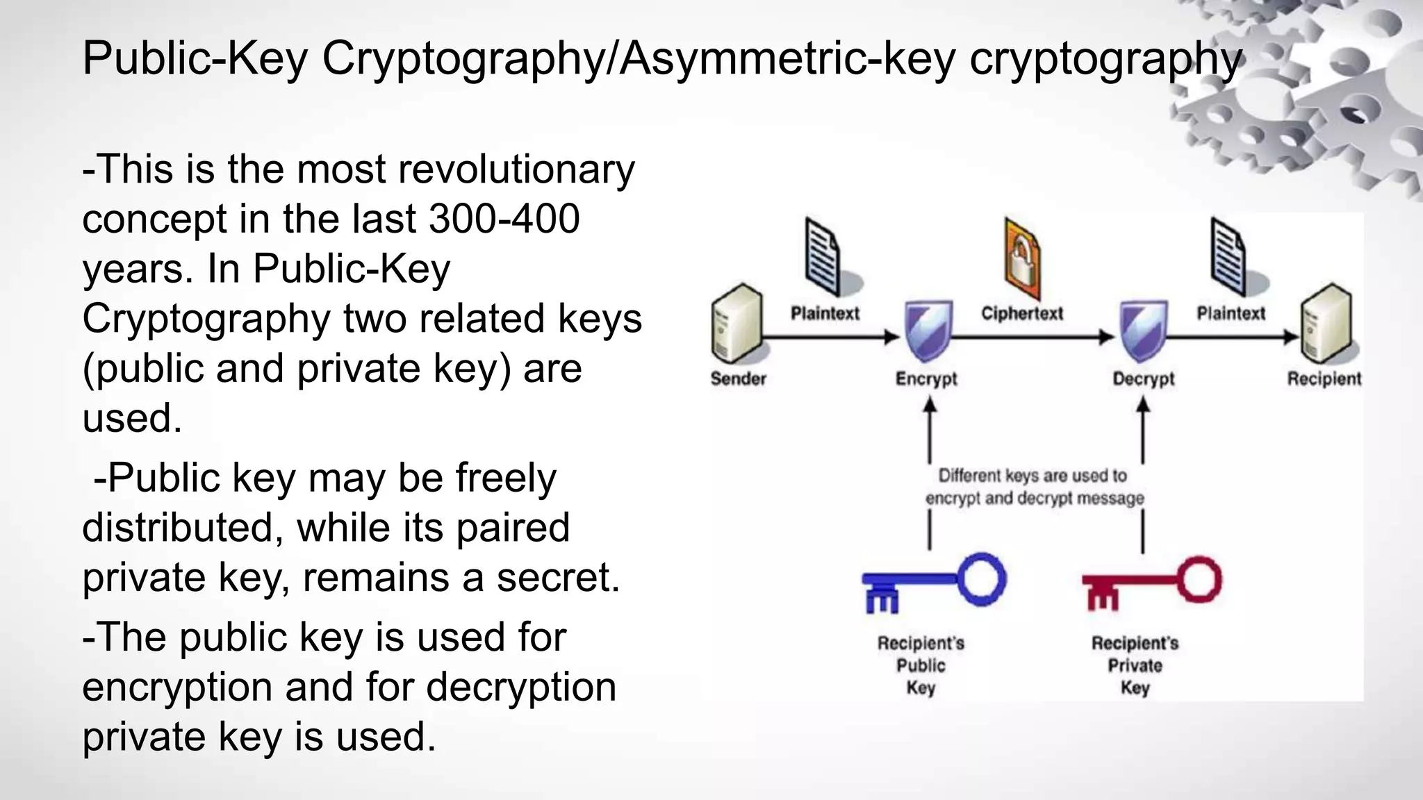 Public-Key Cryptography/Asymmetric-key cryptography
-This is the most revolutionary
concept in the last 300-400
years. In Public-Key
Cryptography two related keys
(public and private key) are
used.
-Public key may be freely
distributed, while its paired
private key, remains a secret.
-The public key is used for
encryption and for decryption
private key is used.
 