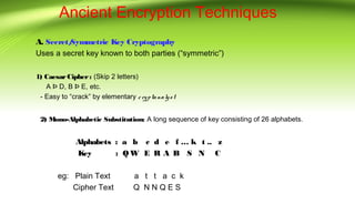Cryptography & Digital certificate | PPT | Information and Network ...