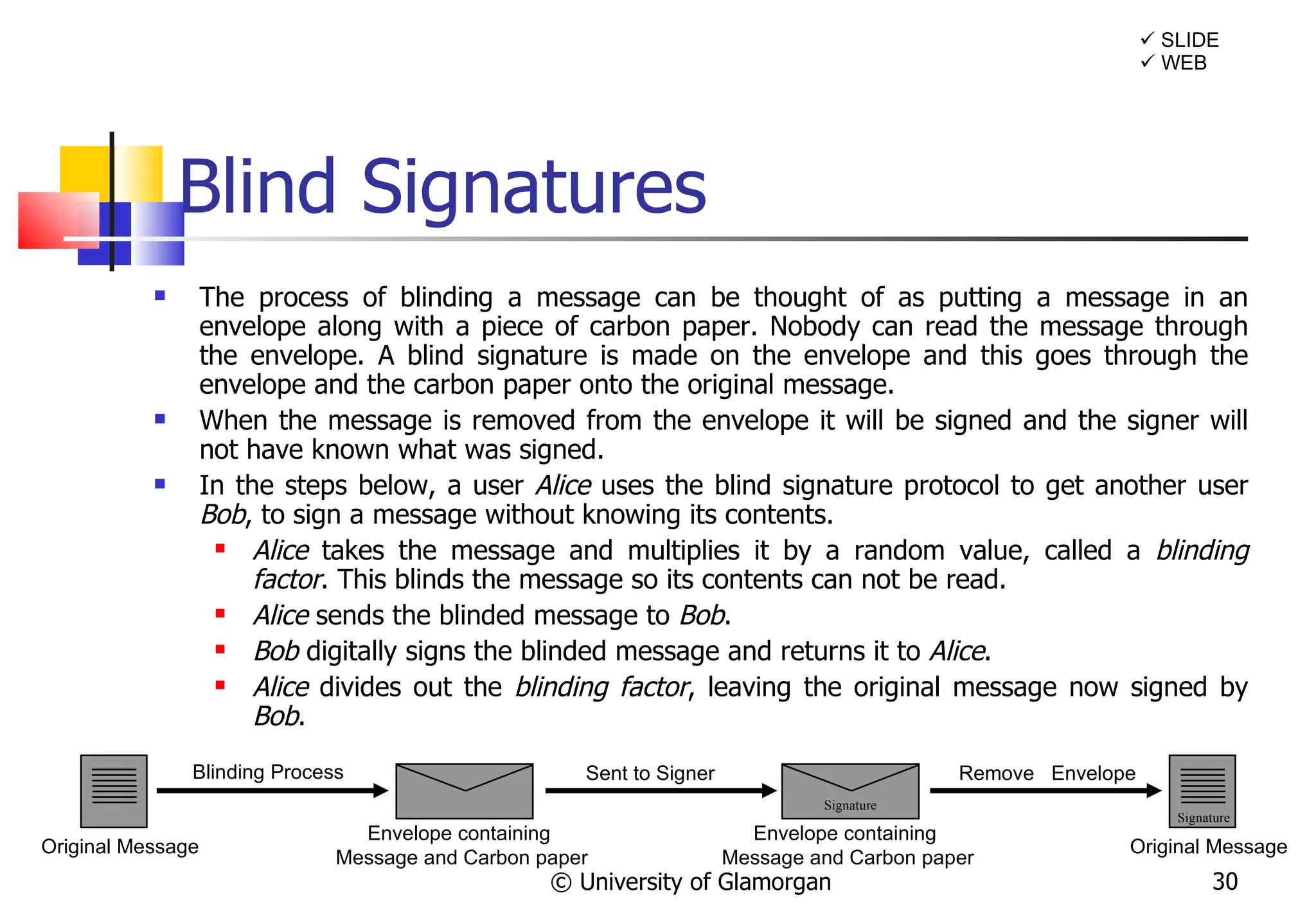Blind Signatures The process of blinding a message can be thought of as putting a message in an envelope along with a piece of carbon paper. Nobody can read the message through the envelope. A blind signature is made on the envelope and this goes through the envelope and the carbon paper onto the original message. When the message is removed from the envelope it will be signed and the signer will not have known what was signed.  In the steps below, a user  Alice  uses the blind signature protocol to get another user  Bob , to sign a message without knowing its contents. Alice  takes the message and multipl i es it by a random value, called a  blinding factor . This blinds the message so its contents can not be read. Alice  sends the blinded message to  Bob . Bob  digitally signs the blinded message and returns it to  Alice . Alice  divides out the  blinding factor , leaving the original message now signed by  Bob . © University of Glamorgan Original Message Envelope containing  Message and Carbon paper Envelope containing  Message and Carbon paper Original Message Blinding Process Sent to Signer Remove  Envelope  Signature Signature    WEB    SLIDE 