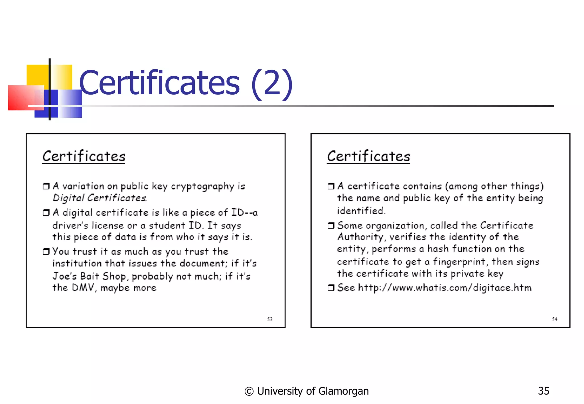 Certificates  (2) © University of Glamorgan 